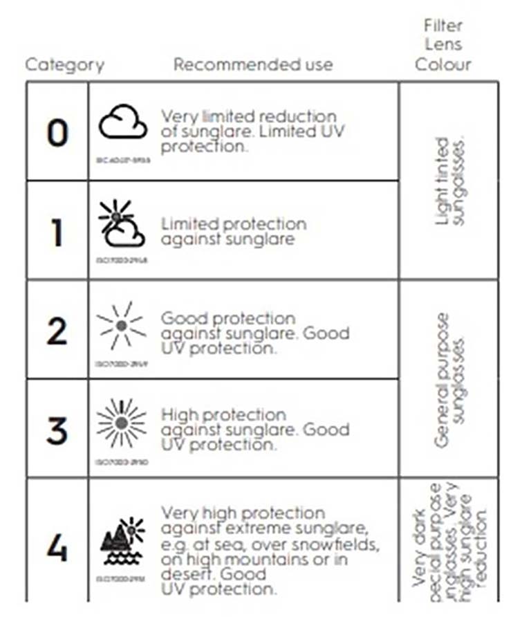 Soya Concept Black Geo Sunglasses